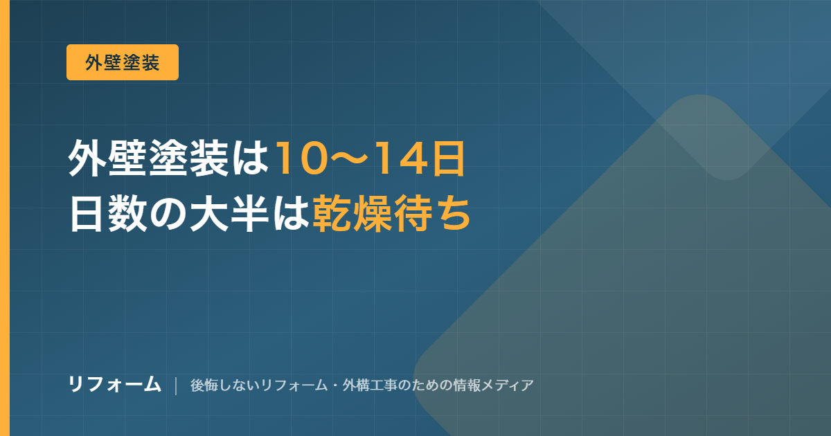 外壁塗装は何日かかる？30坪10〜14日の工程別内訳と乾燥時間を解説する記事のアイキャッチ画像