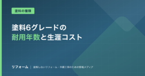 外壁塗装の塗料の種類と耐用年数を解説する記事のアイキャッチ画像