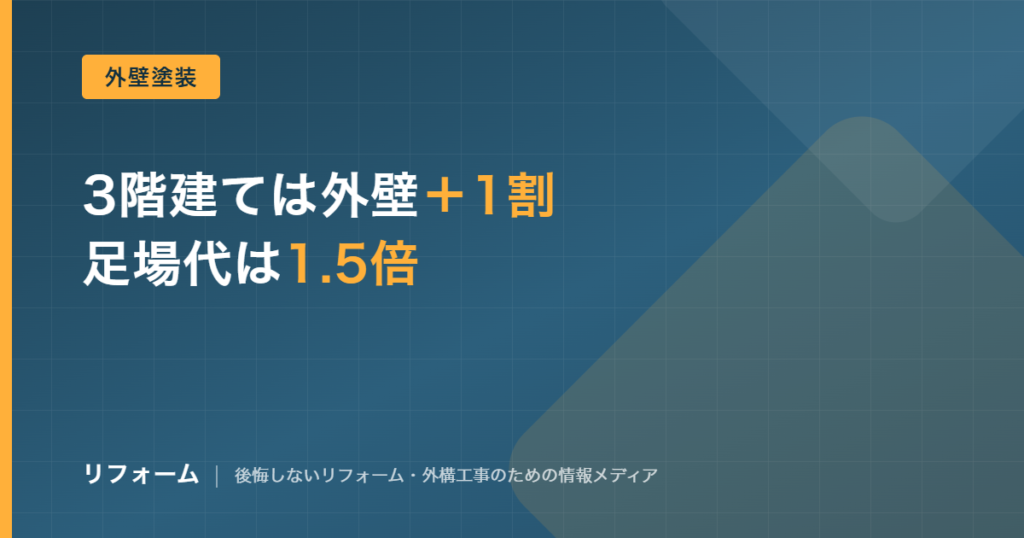 外壁塗装3階建ての費用相場を解説する記事のアイキャッチ画像